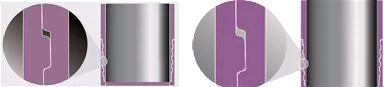 NQ Drill Rods Thread